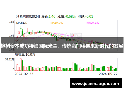 橡树资本成功接管国际米兰，传统豪门将迎来新时代的发展