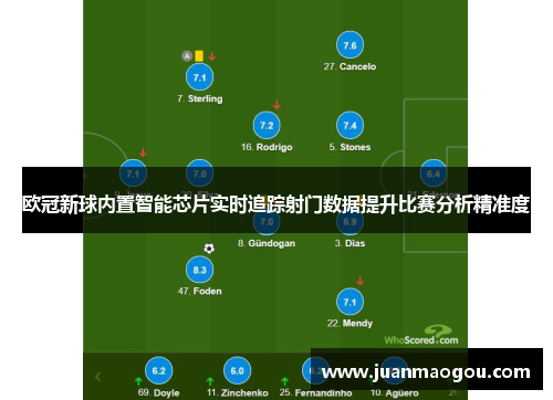 欧冠新球内置智能芯片实时追踪射门数据提升比赛分析精准度